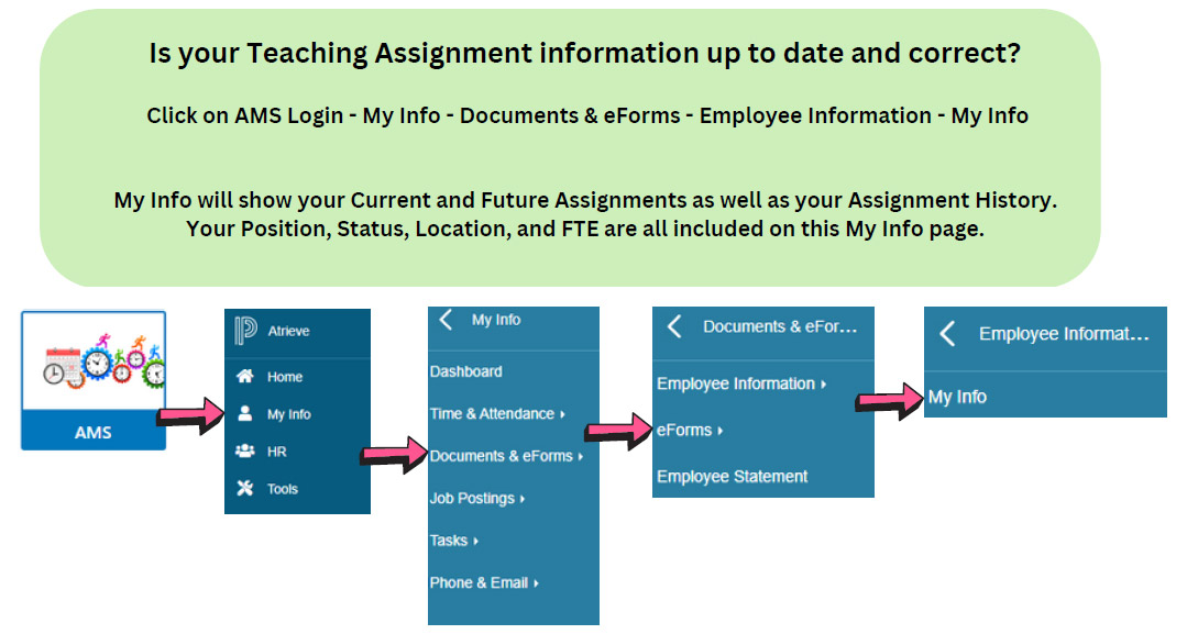Teaching Assignment Information