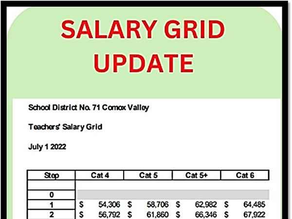 Salary Grid Update